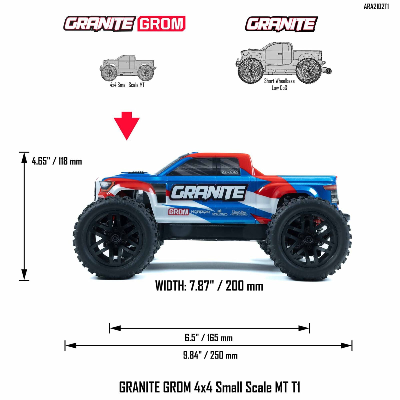 GRANITE GROM MEGA 1/18 380 Brushed 4X4 Monster Truck RTR with Battery & Charger Blue