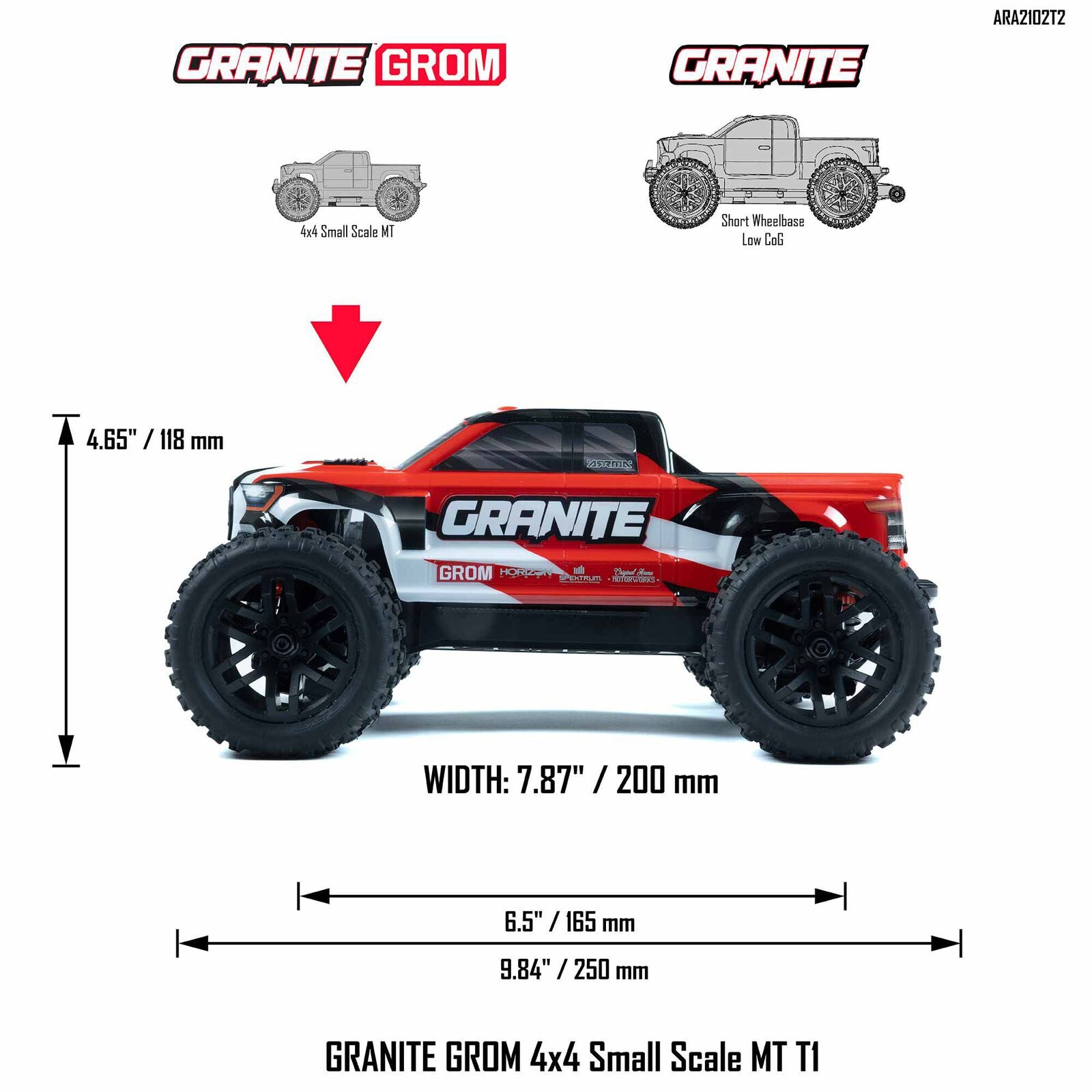 GRANITE GROM MEGA 1/18 380 Brushed 4X4 Monster Truck RTR with Battery & Charger Red