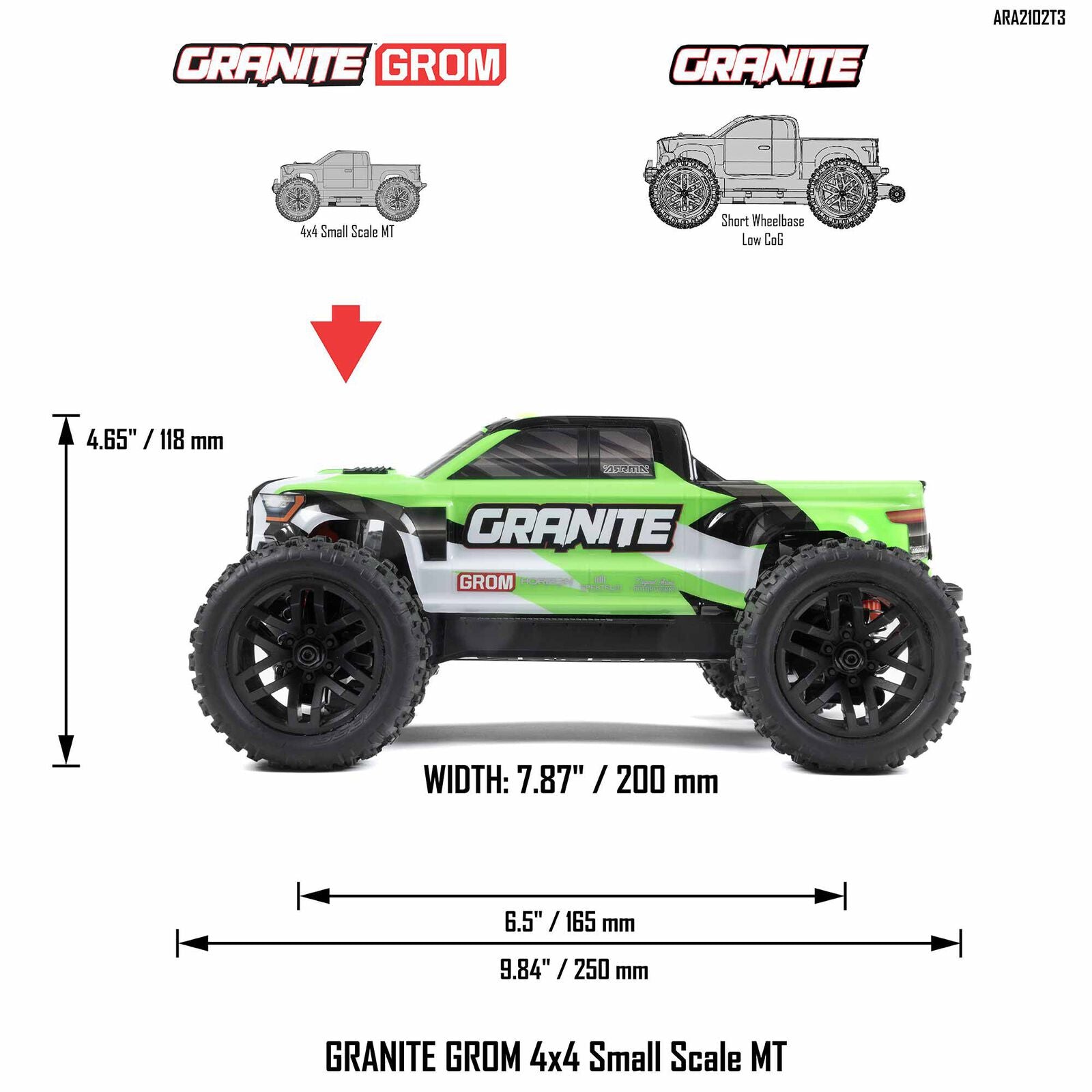 GRANITE GROM MEGA 1/18 380 Brushed 4X4 Monster Truck RTR with Battery & Charger Green
