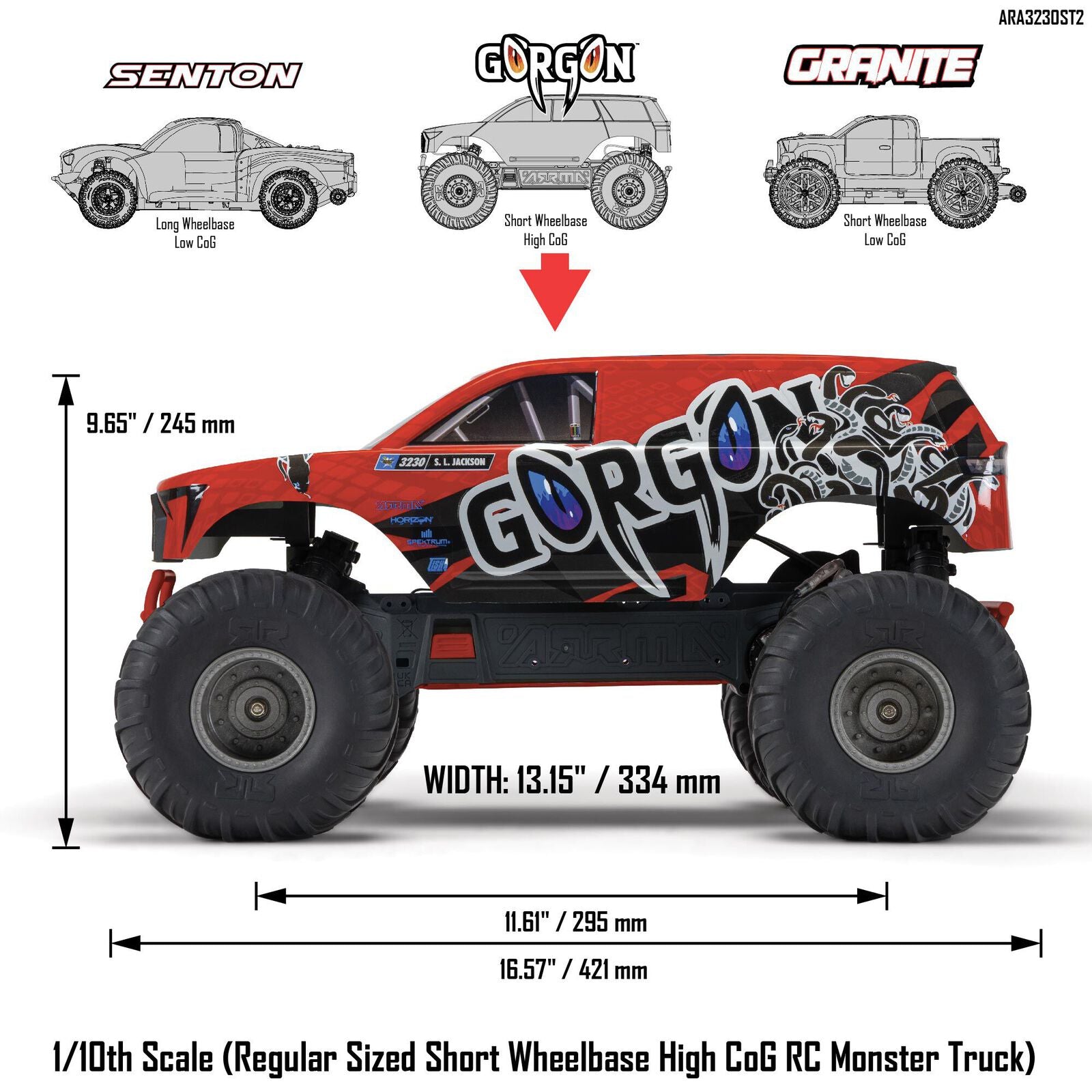 GORGON 2wd MT 1/10 RTR Smart 3300 7C S120 USB Red