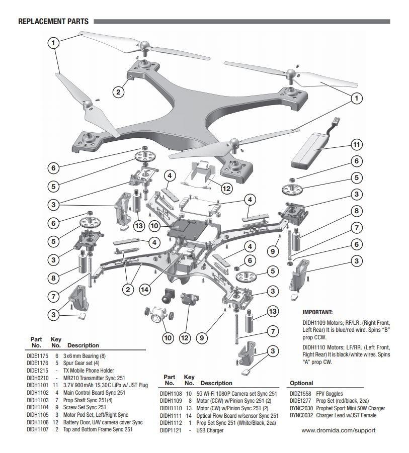 Motor (CCW) w/Pinion Sync 251